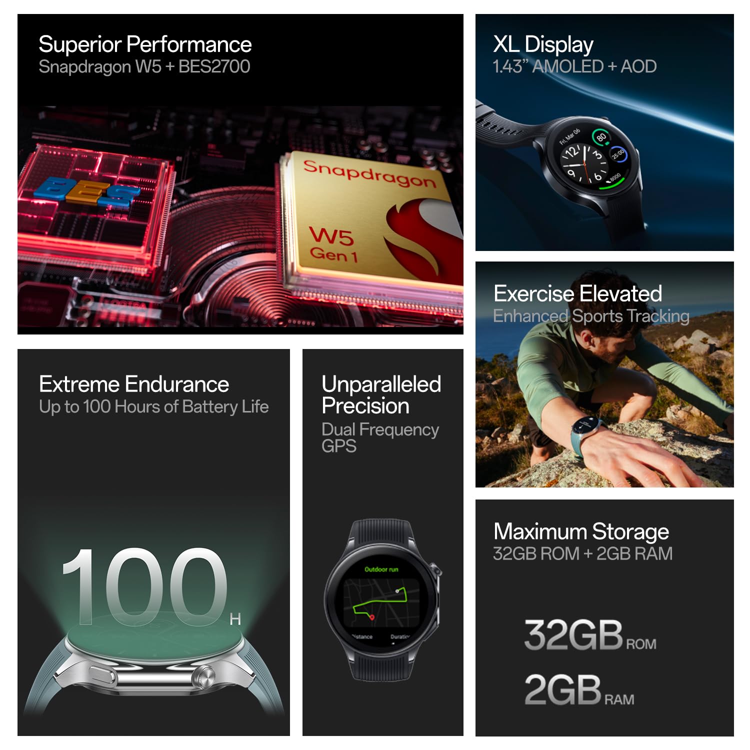 OnePlus Watch 2 (Limited Stock)