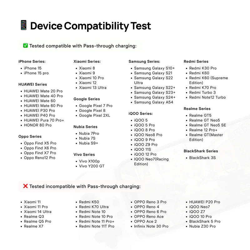 Headshot Pro Mobile Gaming Controller – Zero Lag, Hall Effect Joysticks, Pass-Through Charging (Android/iOS) (Limited Stock)