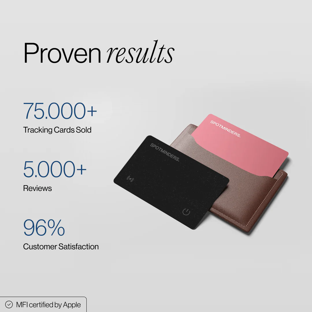 SPOTMINDERS. Tracking card